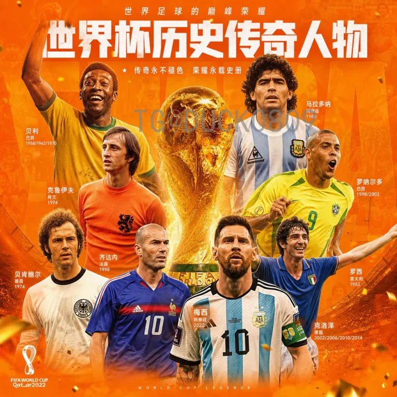 最新2026年美加墨世界杯扩军是什么意思？一文读懂改制变化与影响